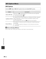 Preview for 220 page of Nikon COOLPIX AW1100 Quick Start Manual