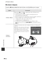 Preview for 228 page of Nikon COOLPIX AW1100 Quick Start Manual