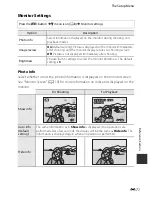 Preview for 233 page of Nikon COOLPIX AW1100 Quick Start Manual