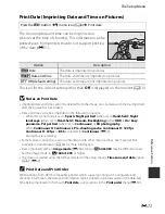 Preview for 235 page of Nikon COOLPIX AW1100 Quick Start Manual