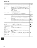 Preview for 252 page of Nikon COOLPIX AW1100 Quick Start Manual