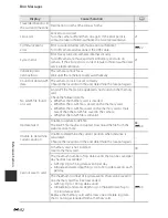 Preview for 254 page of Nikon COOLPIX AW1100 Quick Start Manual