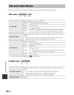 Preview for 256 page of Nikon COOLPIX AW1100 Quick Start Manual