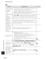 Preview for 274 page of Nikon COOLPIX AW1100 Quick Start Manual