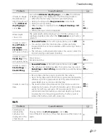 Preview for 275 page of Nikon COOLPIX AW1100 Quick Start Manual