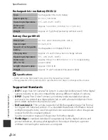 Preview for 284 page of Nikon COOLPIX AW1100 Quick Start Manual