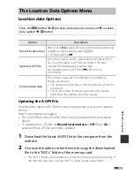 Preview for 256 page of Nikon COOLPIX AW120 Quick Start Manual