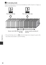 Preview for 116 page of Nikon Coolpix AW130 Reference Manual