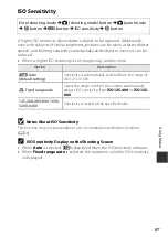 Preview for 117 page of Nikon Coolpix AW130 Reference Manual