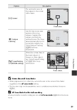 Preview for 119 page of Nikon Coolpix AW130 Reference Manual