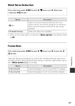 Preview for 137 page of Nikon Coolpix AW130 Reference Manual