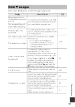 Preview for 195 page of Nikon Coolpix AW130 Reference Manual