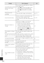 Preview for 196 page of Nikon Coolpix AW130 Reference Manual