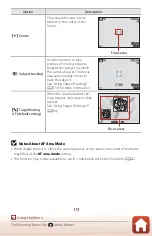 Предварительный просмотр 129 страницы Nikon Coolpix B500 Reference Manual