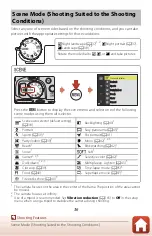 Предварительный просмотр 52 страницы Nikon COOLPIX B700 Reference Manual