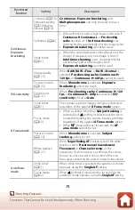 Предварительный просмотр 94 страницы Nikon COOLPIX B700 Reference Manual