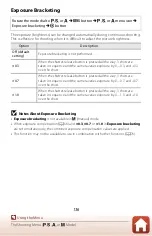 Предварительный просмотр 152 страницы Nikon COOLPIX B700 Reference Manual