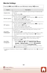 Предварительный просмотр 179 страницы Nikon COOLPIX B700 Reference Manual