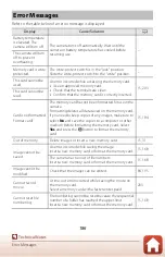 Предварительный просмотр 202 страницы Nikon COOLPIX B700 Reference Manual