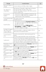 Предварительный просмотр 203 страницы Nikon COOLPIX B700 Reference Manual