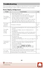 Предварительный просмотр 205 страницы Nikon COOLPIX B700 Reference Manual