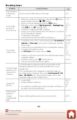 Предварительный просмотр 208 страницы Nikon COOLPIX B700 Reference Manual