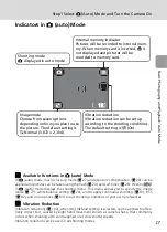 Preview for 29 page of Nikon Coolpix - Digital Camera - 8.0 Megapixel User Manual