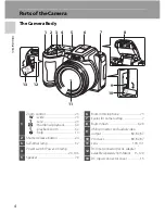 Preview for 16 page of Nikon COOLPIX L105 User Manual