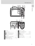 Preview for 17 page of Nikon COOLPIX L105 User Manual