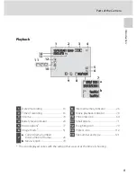 Preview for 21 page of Nikon COOLPIX L105 User Manual