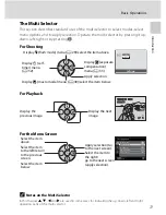 Preview for 23 page of Nikon COOLPIX L105 User Manual