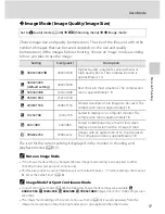 Preview for 63 page of Nikon COOLPIX L105 User Manual