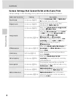 Preview for 70 page of Nikon COOLPIX L105 User Manual