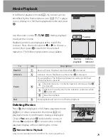 Preview for 91 page of Nikon COOLPIX L105 User Manual