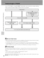 Preview for 98 page of Nikon COOLPIX L105 User Manual