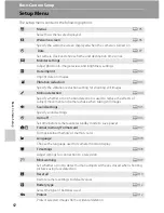 Preview for 104 page of Nikon COOLPIX L105 User Manual