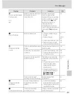 Preview for 135 page of Nikon COOLPIX L105 User Manual