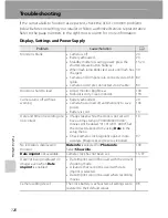 Preview for 138 page of Nikon COOLPIX L105 User Manual