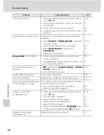 Preview for 140 page of Nikon COOLPIX L105 User Manual