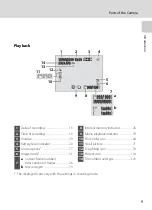 Предварительный просмотр 21 страницы Nikon COOLPIX L110 User Manual