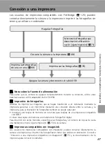 Preview for 79 page of Nikon Coolpix L12 (Spanish) Manual Del Usuario