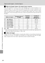 Preview for 90 page of Nikon Coolpix L12 (Spanish) Manual Del Usuario