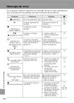 Preview for 124 page of Nikon Coolpix L12 (Spanish) Manual Del Usuario