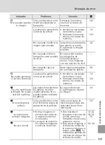 Preview for 125 page of Nikon Coolpix L12 (Spanish) Manual Del Usuario