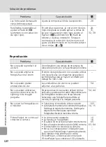 Preview for 132 page of Nikon Coolpix L12 (Spanish) Manual Del Usuario