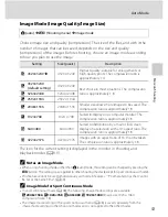 Предварительный просмотр 65 страницы Nikon Coolpix L120 User Manual