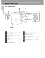 Preview for 16 page of Nikon Coolpix L15 User Manual