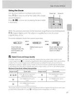 Preview for 33 page of Nikon Coolpix L15 User Manual