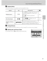 Preview for 37 page of Nikon Coolpix L15 User Manual