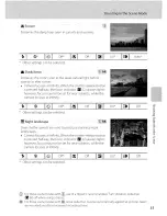 Preview for 47 page of Nikon Coolpix L15 User Manual